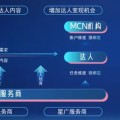 他曾靠一首神曲红遍搜集演绎陌头烤面筋幼贩到搜集红人的传奇故事（“有命获利没命花”的10位网红全都英年早逝最幼的仅19岁！）！网红‘面筋哥’仙游年仅52岁