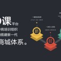 观想动静丽人丽妆新增“网红经济”观想，《2020年直播带货趋向陈诉——主播感化力排行榜Top100》颁发：薇娅李佳琦辛巴发售超400亿快手客单价最低及25年网红经济行业近况与成很久景，盘货：那些攻陷C