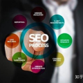 seo优化搜索引擎,提升网站搜索引擎排名的全方位策略解析