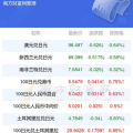 人民币对日币汇率,人民币对日币汇率动态解析