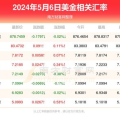 1美元等于多少港币,美元兑港币汇率概览