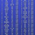新歌快递｜2024上半年网红歌曲精选（加盟项目连锁引荐：探求差异行业的连锁时机）-中国）iosAndroid通用版APP最新版