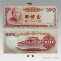 100台币,100台币兑换人民币的实时汇率解析与使用指南